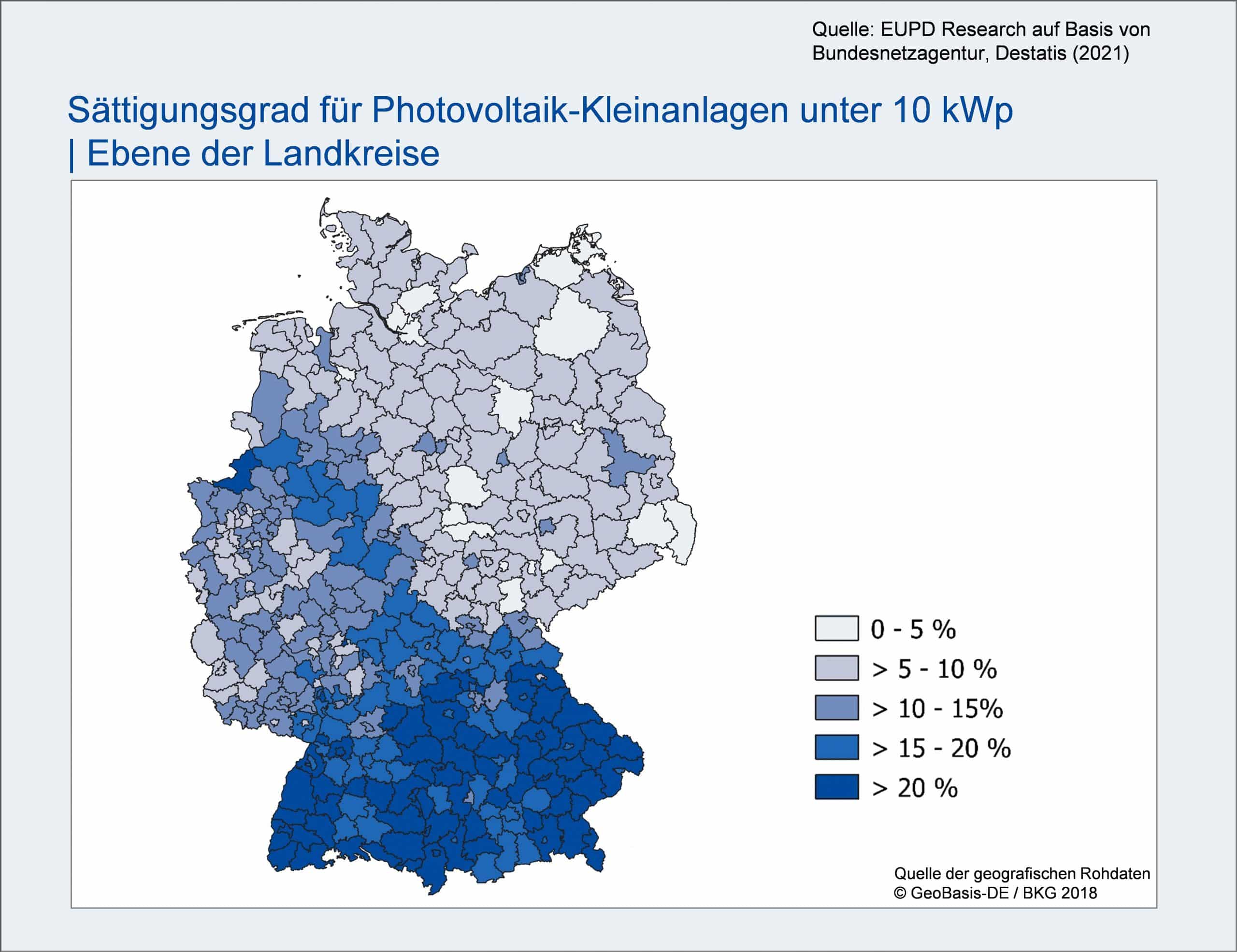 Sättigungsgrad für Photvoltaik-Kleinanlagen unter 10 kWp | Ebene der Landkreise